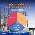 ยังไม่รู้จะขายอะไรดี เริ่มจาก 3 คำถามนี้ก่อนเลือกสินค้า