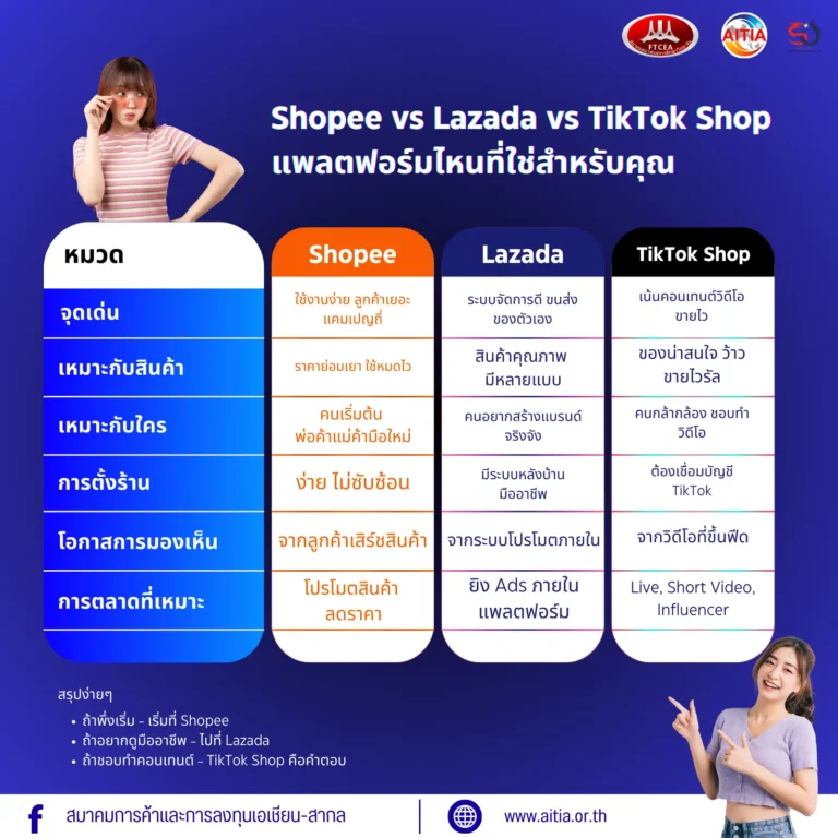 สำเนาของ_Facebook (1)